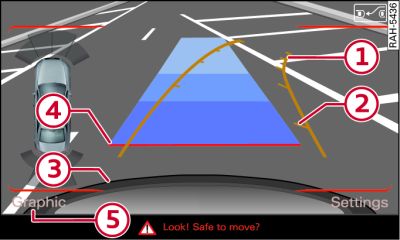 Display: Approaching a parking space